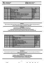 Предварительный просмотр 4 страницы sobex Agata Installation And Use Instruction