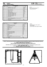 Preview for 4 page of sobex APART Plus DIM 7 User Manual