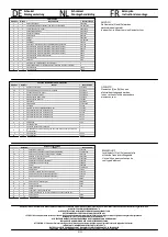 Preview for 5 page of sobex APART Plus DIM 7 User Manual