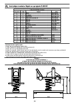 Preview for 4 page of sobex RAJDUS Assembly Operating Insructions