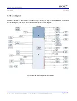 Preview for 10 page of SOC technologies PCIe-X-8K User Manual