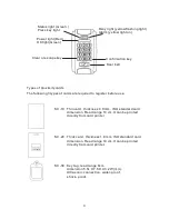 Preview for 4 page of Soca ST-320 Operation And Installation Manual