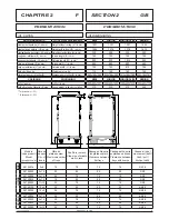 Preview for 8 page of Socamel ERGOSERV User Manual