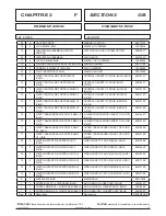 Preview for 15 page of Socamel ERGOSERV User Manual