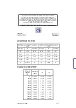 Preview for 15 page of SOCATA TB20GT Pilot'S Information Manual