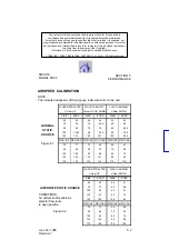 Preview for 79 page of SOCATA TB20GT Pilot'S Information Manual