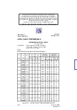 Preview for 102 page of SOCATA TB20GT Pilot'S Information Manual