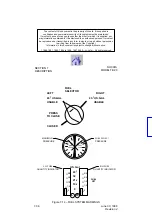 Preview for 165 page of SOCATA TB20GT Pilot'S Information Manual