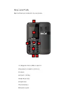 Preview for 5 page of Social Micro II SM301 User Manual