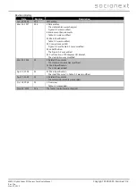 Preview for 4 page of Socionext M820L User Manual