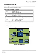 Preview for 9 page of Socionext M820L User Manual