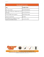 Preview for 10 page of Socket & See DCF200 Instruction Manual