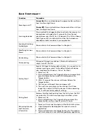 Preview for 10 page of Socket 7X User Manual