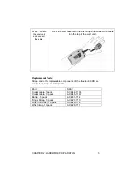 Preview for 15 page of Socket 9M User Manual