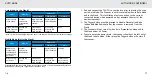 Preview for 9 page of Socket AC4076-1538 Quick Start Manual