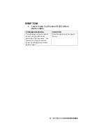 Preview for 52 page of Socket Bluetooth Connection Kit User Manual