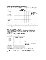 Preview for 38 page of Socket CF RFID User Manual