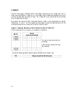 Preview for 40 page of Socket CF RFID User Manual