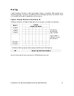 Preview for 41 page of Socket CF RFID User Manual