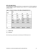 Preview for 43 page of Socket CF RFID User Manual