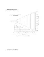 Preview for 52 page of Socket CF RFID User Manual