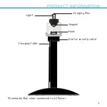 Предварительный просмотр 3 страницы Socket CHARGING STAND User Manual