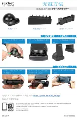 Preview for 2 page of Socket DURASCAN 800 Series Quick Start Manual