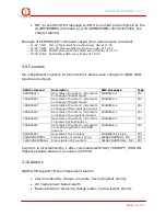 Preview for 15 page of Socket IQsocket DIN/IQSD-GSM User Manual