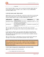 Preview for 17 page of Socket IQsocket DIN/IQSD-GSM User Manual