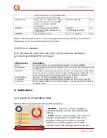 Preview for 23 page of Socket IQsocket DIN/IQSD-GSM User Manual