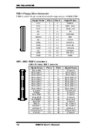 Preview for 18 page of Socket MB870 User Manual