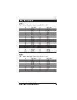 Preview for 9 page of Socket Network Adapter EmETX-i602 Quick Installation Manual