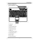 Предварительный просмотр 11 страницы Socket NOTEBOOK COMPUTER RT786 RT786EX User Manual