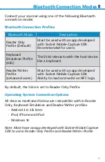 Предварительный просмотр 11 страницы Socket SocketScan S550 User Manual