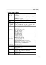 Предварительный просмотр 7 страницы Socket VMZV6 FLEX-ATX User Manual