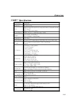 Preview for 7 page of Socket VMZV7 User Manual