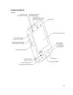 Preview for 10 page of SocketMobile SoMo 655 User Manual