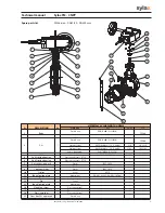 Предварительный просмотр 5 страницы Socla Sylax CNPP series Technical Manual