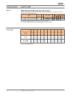 Предварительный просмотр 12 страницы Socla Sylax CNPP series Technical Manual