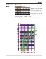 Предварительный просмотр 13 страницы Socla Sylax CNPP series Technical Manual