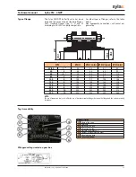 Предварительный просмотр 15 страницы Socla Sylax CNPP series Technical Manual