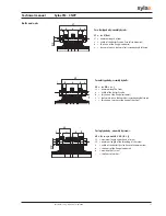 Предварительный просмотр 17 страницы Socla Sylax CNPP series Technical Manual