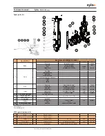 Предварительный просмотр 3 страницы Socla Sylax Technical Manual