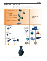 Предварительный просмотр 6 страницы Socla Sylax Technical Manual