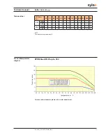 Предварительный просмотр 11 страницы Socla Sylax Technical Manual