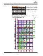 Предварительный просмотр 12 страницы Socla Sylax Technical Manual