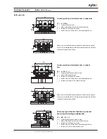 Предварительный просмотр 16 страницы Socla Sylax Technical Manual