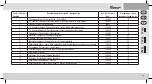 Preview for 69 page of SOCO 72254 Manual