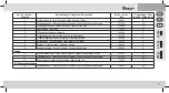 Preview for 79 page of SOCO 72254 Manual