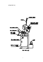 Preview for 6 page of SOCO MC-275F Operation Instructions Manual